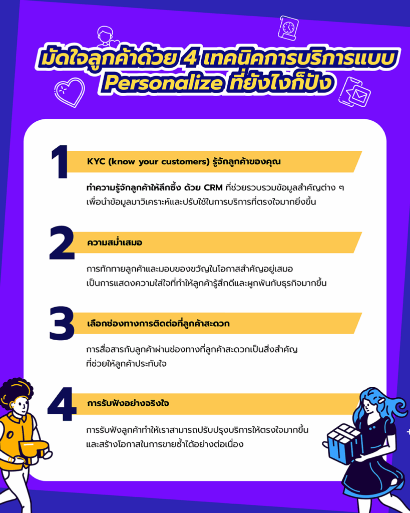 การตลาดเพื่อตัวแทนประกัน